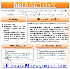Bridge Loan Efinancemanagement Com Bridge Loan Accounting And Finance Loan