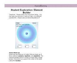 Free anonymous url redirection service. Element Builder Gizmo Answers 2 The Element Builder Gizmo Shows An Atom With A Single Proton Jenlyns Cole
