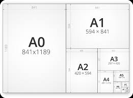 Paper Format And Sizes Floss Papers