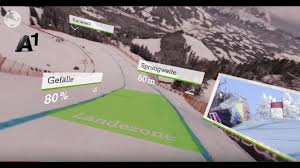 The world's most prestige skirace. Spektakulare Streif Die Hahnenkamm Rennen In Kitzbuhel Skigebiete Test Magazin