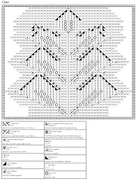 We did not find results for: Free Knitting Patterns Knitting Pattern Branch With Leaves