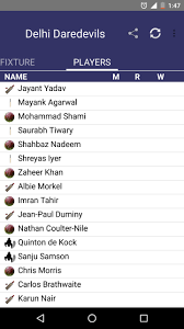 Free fire, call of duty mobile and other. Live Score Ipl 2016 Schedule For Android Apk Download