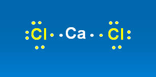 9 2 Lewis Dot Structures Physical Science