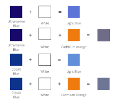 Blue gray paint colors have the perfect balance of blue and gray in them. How To Mix Shades Of Blue Colors Blue Color Mixing Guide Color Mixing Color Mixing Guide Color Mixing Chart Acrylic