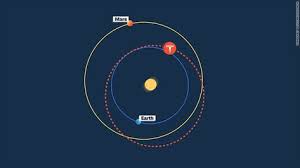 Nasa Is Keeping Tabs On Elon Musk S Tesla Roadster Elon Musk Tesla Tesla Roadster Science Illustration