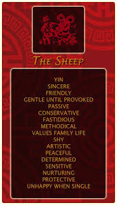 Astroconnects Chinese Zodiac Tiger Chinese Numerology Chinese Zodiac