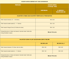 We did not find results for: Kak Long Skytrex Shah Alam Eztakaful