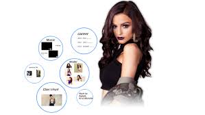 Image result for tbn:ANd9GcSC3xvHwHBEMKaMlpCx6mLaZZnS0nwfAPW2PiNqW94rlYcBNk4OC_ahj09A