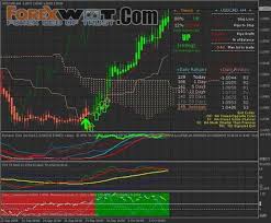 Unlike investing, which means holding bitcoin for the long run, trading deals with trying to predict price movements by. Free Download The World S 10 Most Popular Forex Trading Systems Forex Bitcoin Trading Egitim