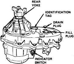 Case Diagram Chevy Truck Drivetrains Transfer Case Id Trans