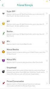 My Snapchat Emojis Friend Emojis Snapchat Friend Emojis Snapchat Emojis