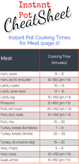 instant pot cooking times free cheat sheets instant pot