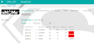 Inventory management using sharepoint list and flows 1 cumulative sum of each asset 2 inward. Day 206 Use Sharepoint To Track Stock Levels Tracy Van Der Schyff
