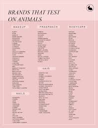 Pin On Cosmetic Testing On Animals Data Visualization