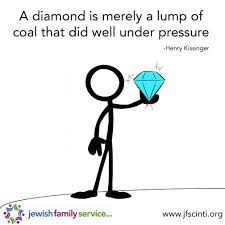 Inspirational Quote Quote Inspiring Inspiration Motivation Pressure Under Pressure Diamond Motivational Quote Home Decor Decals Inspiration Home Decor