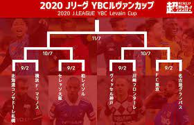 Comments off on 会社四季報プロ500 2020年 春号. ãƒ«ãƒ´ã‚¡ãƒ³ã‚«ãƒƒãƒ—ã®æ±ºå‹ã¯å›½ç«‹ç«¶æŠ€å ´ã§é–‹å‚¬ çŽ‹è€…å·å´Žfã¯ç¥žæˆ¸ã¨æº–ã€…æ±ºå‹ã§æ¿€çª è¶…ãƒ¯ãƒ¼ãƒ«ãƒ‰ã‚µãƒƒã‚«ãƒ¼