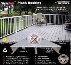 Aluminum decking can be cut to length and capped off with an aluminum channel. Aluminum Plank Decking Unique Extruded Decking Designs Are Combine Able