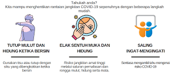 Aspek keselamatan dalaman dan luaran prasekolah. Https Medicine Um Edu My Pdf Covid 19 Prosedur 20operasi 20standard 20 Sop 20langkah 20kawalan 20dan 20pencegahan 20penularan 20covid 19 20di 20universiti 20malaya Pdf