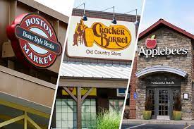 Maybe you would like to learn more about one of these? What Restaurants Are Open On Thanksgiving This Year