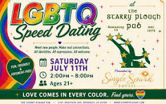 LGBTQ+ Speed Dating