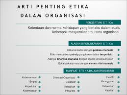 Memupuk setiap pelajar dengan sikap dan nilai yang dapat membantu dan membimbing. Etika Publik Andi Dj Konggoasa Sh Mh Ppt Download