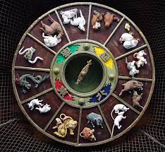 Sejarah kalendar lunar cina bermula pada milenium kedua sm. Zodiak Cina Wikipedia Bahasa Melayu Ensiklopedia Bebas