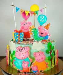 Check spelling or type a new query. 18 Ideeen Over Koekjes Peppa Pig Peppa Pig Koekjes Cupcake Ideeen