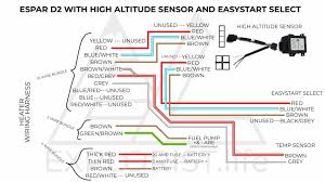 An electric water heater's wiring diagram enables someone to completely rewire a water heater even after removing all of the wires and parts. Espar D2 Diesel Heater Installation Explorist Life