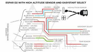 This diagram illustrates how to wire up the vapoven elements (mains) diy kit to build your own induction heater. Espar D2 Diesel Heater Installation Explorist Life