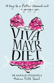 A nutritionist breaks down the mayr method diet and meal plan, and how mayr method weight loss works. What Is The Mayr Method Diet Inside Rebel Wilson S Weight Loss Program