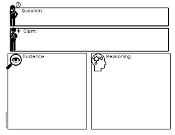 Using Claim Evidence Reasoning Cer