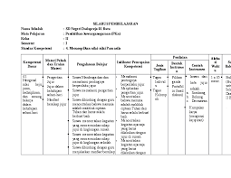 Maybe you would like to learn more about one of these? Doc Silabus Pkn Kelas 2 Ktsp Deby Ayu Academia Edu