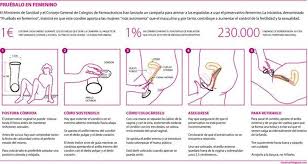 Qué es y para qué sirve. Pin En Tips Para La Sonrisa Vertical