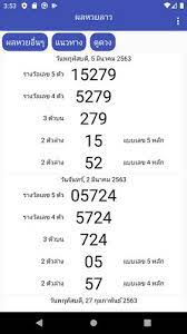 หวยลาว 10/6/64 โดยการออกรางวัล หวยลาว ในปี2564 จะมีการออกรางวัล หวยลาว6ตัว 1ครัง และออก เลขนามสัตว์ทำนายฝัน ติตตาม หวยลาววันนี้ และ ตรวจหวยลาวล่าสุด. à¸«à¸§à¸¢à¸¥à¸²à¸§ à¸«à¸§à¸¢à¸¥à¸²à¸§à¸­à¸­à¸à¸­à¸°à¹„à¸£ à¹€à¸¥à¸‚à¸¥à¸²à¸§à¸§ à¸™à¸™ à¹€à¸¥à¸‚à¸¥à¸²à¸§ For Android Apk Download