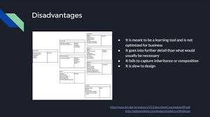 All properties in a crc card must be edited inline. Class Responsibility Collaboration Youtube