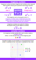 Image result for imaginary numbers