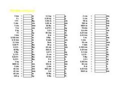 Даша асавлюк 30 апр 2012 в 21:11. Prepolino Ch Mathematik Grossen Grossen Und Masse Allgemein