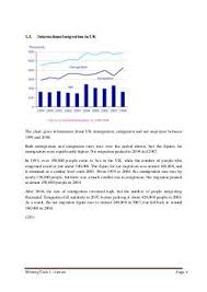 The Graph And Table Below Give Information About Water Use Worldwide Writing Task 1 Band 9 Collection Ielts Writing
