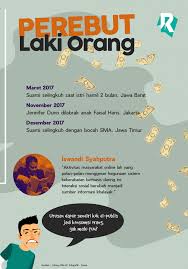 We did not find results for: Kata Kata Untuk Orang Pelakor