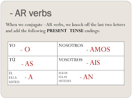Ppt Objectivos To Recognize Verbs In Spanish To