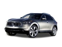 Discounts can add up to big savings, so when you're shopping around for car insurance companies, make sure to take a look at the available discounts from each carrier. 2010 Infiniti Fx35 Car Insurance Infiniti Fx35 Infiniti