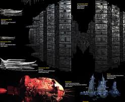 spaceship size chart neatorama