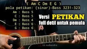 C em d.mengharapkan hujan am larutkan nyanyian malamku c em d.akankah ku rasa. Get Chordtela Yang Terdalam Kunci Dasar Pics