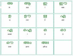 To enhance your child's writing skills there are options to practice from drawing malayalam letters to identifying the object that begins with a . Malayalam Alphabet Free Download Oppidan Library