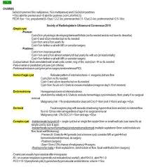 Pelvic Normal Ultrasound Measurements Anatomia An8rwpoi