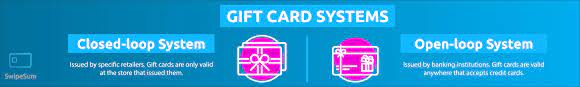 Everything You Need To Know About Processing Gift Cards
