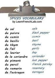 Educational Infographic Spices Learn French French Language Lessons French Expressions