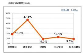 The site owner hides the web page description. ä»Šå¤©çœ‹åˆ°é€™å€‹åœ– çœŸçš„æ˜¯éžå¸¸æ··æ€' é€™æ˜¯ä»Šå¤©å°ç£æ°'æ„åŸºé‡'æœƒ Medpartner ç¾Žçš„å¥½æœ‹å‹ Facebook