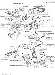 Automobile toyota avalon 2001 operating manual. 97 Camry Engine Diagram Wiring Diagram Page Seek Etchics Seek Etchics Faishoppingconsvitol It