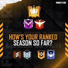 Its matchmaking operation is based on what is the use of changing regions? The Grind For Rank Is Real What Free Fire Esports India Facebook
